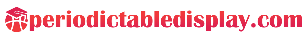 periodictabledisplaycom